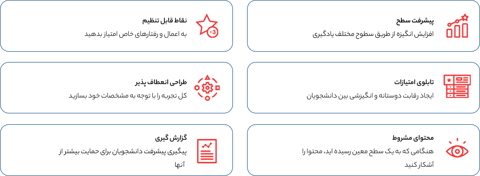 گیمیفیکیشن در آموزش الکترونیکی